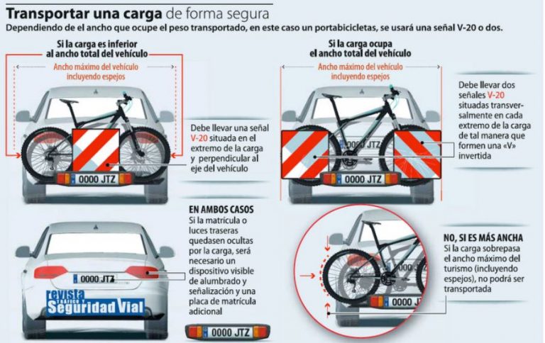 Cuanto Puede Sobresalir La Carga De Una Motocicleta xn--sealesdetrafico-zqb.com