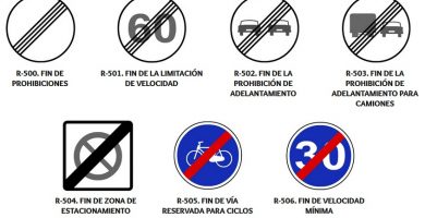 se-ales-de-restricci-n-de-paso-con-imagen-y-significado